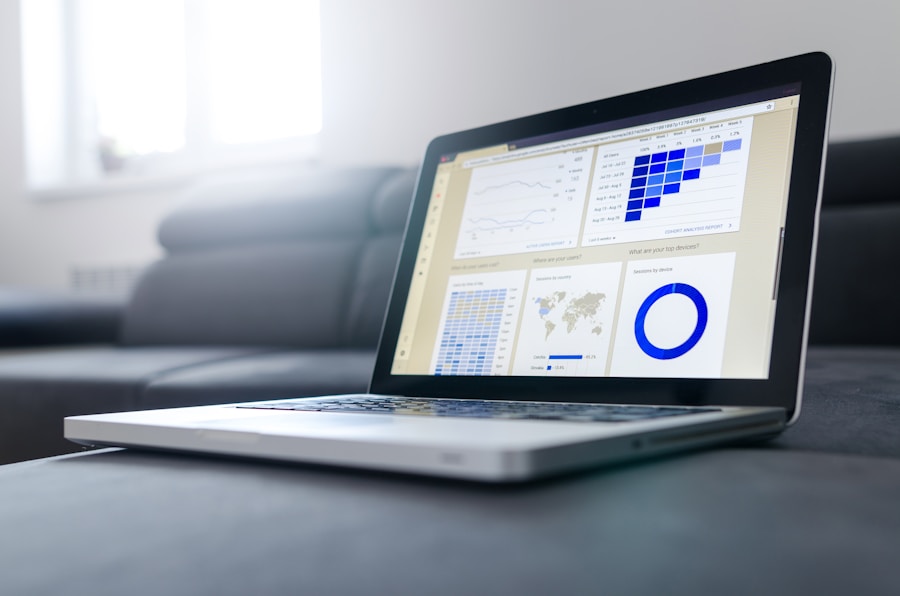 Dashboard de análise de dados